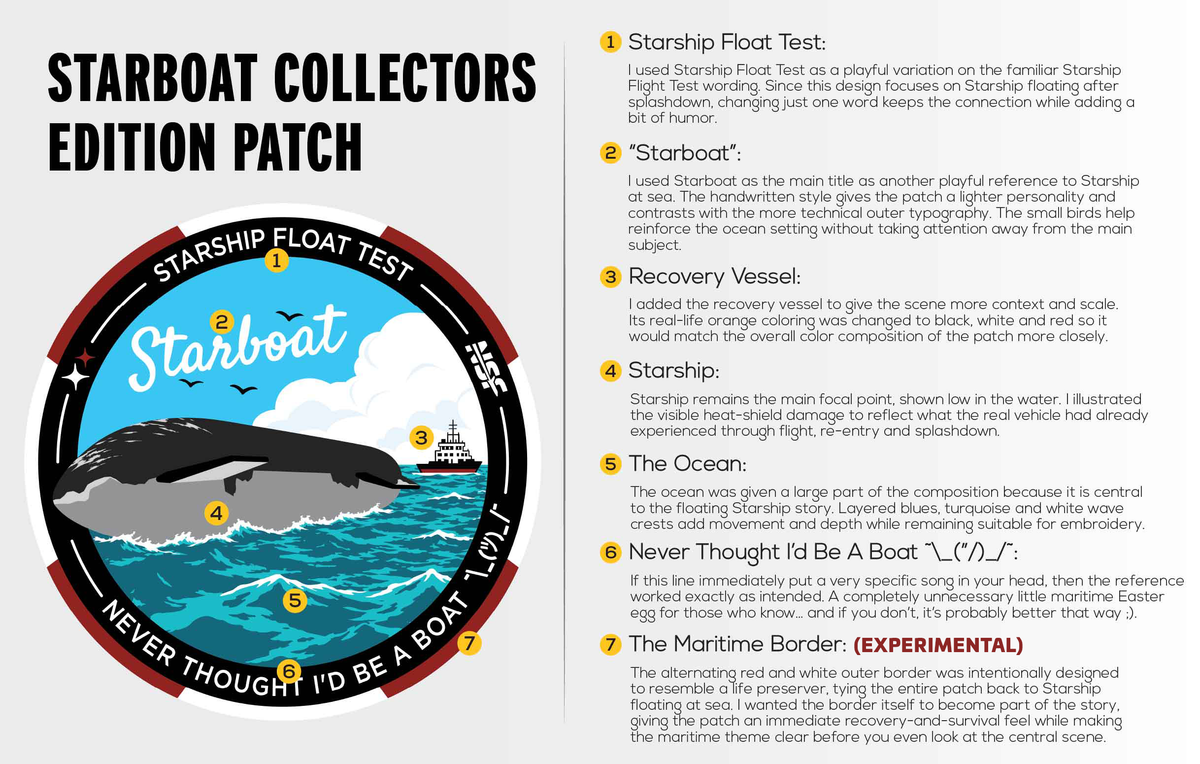 (PREORDER) SpaceX Starship Float Test - Collector's Patch