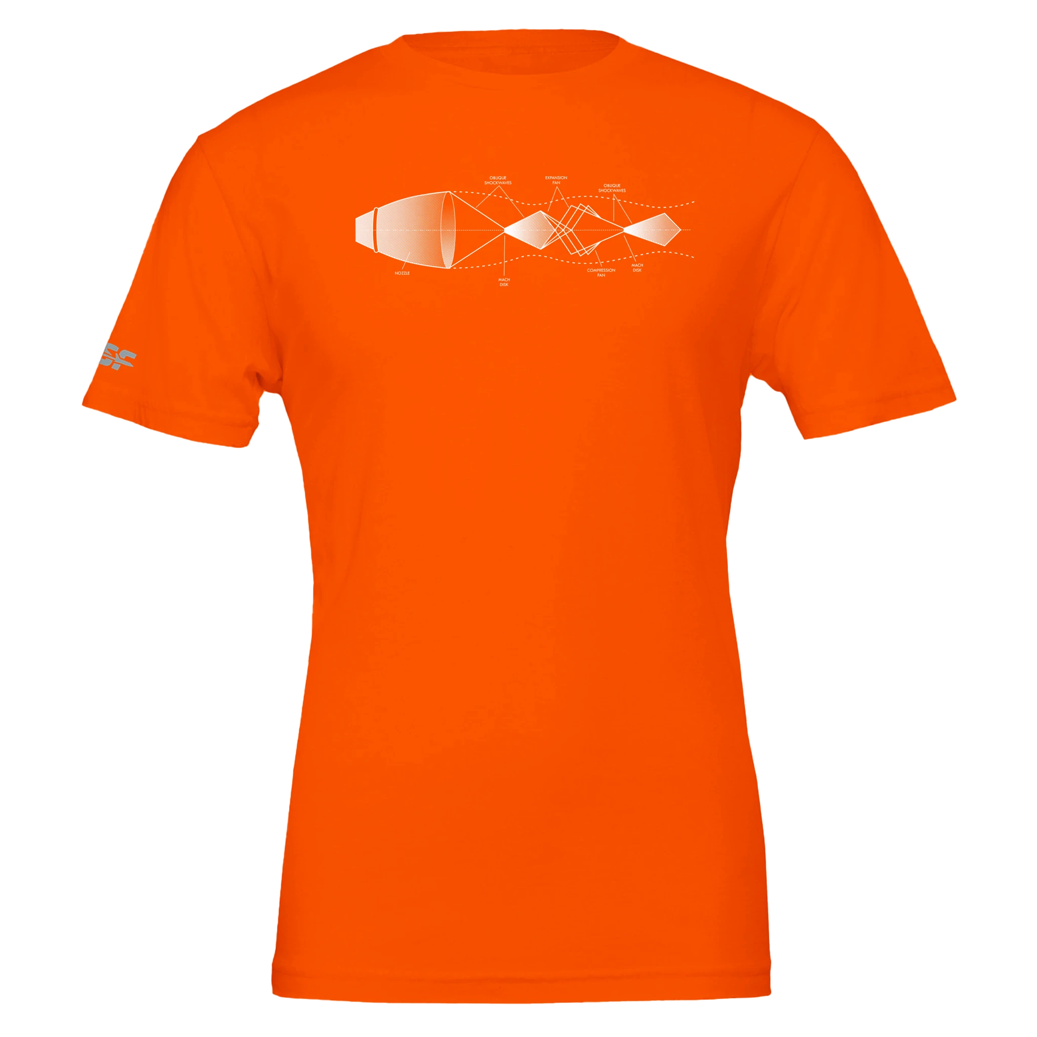 Apparel