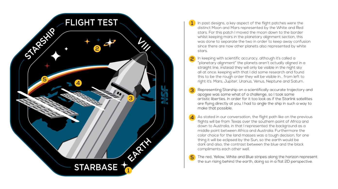 PREORDER: Starship Flight Patch 8