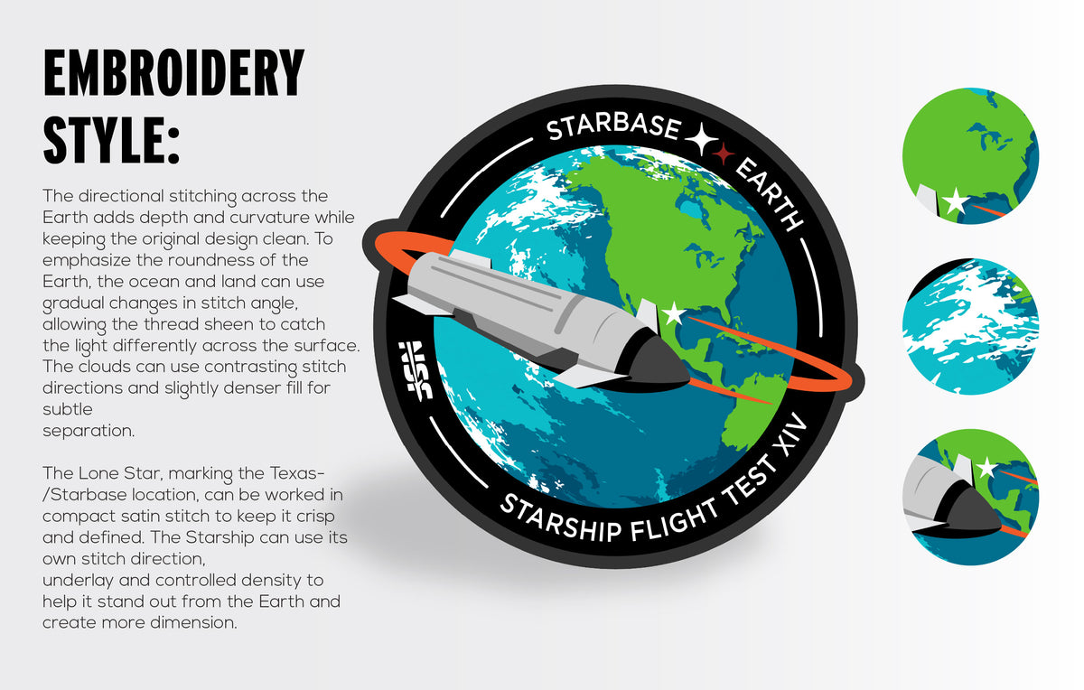 SpaceX Starship Flight 14 - Collectors Patch