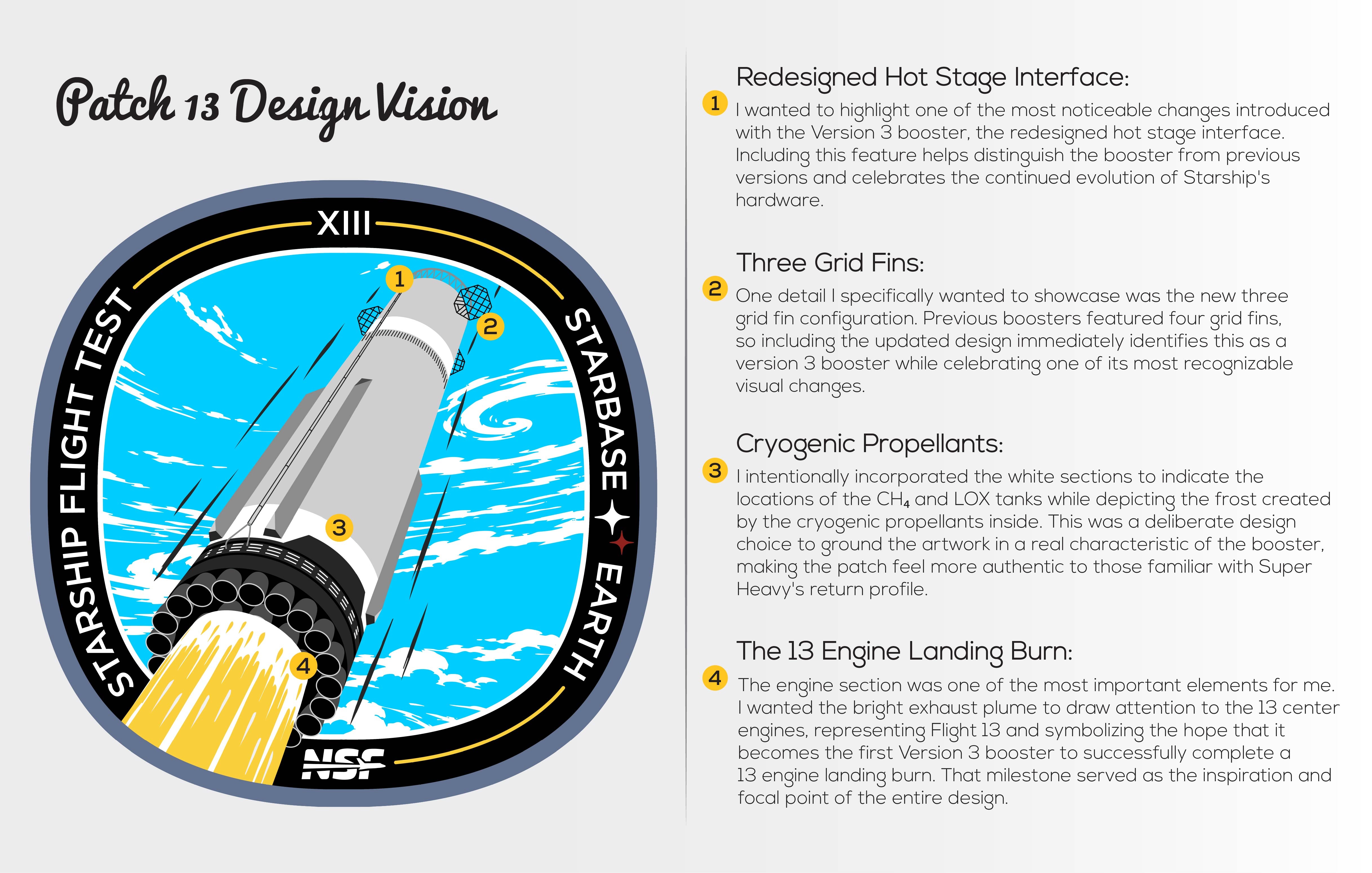 SpaceX Starship Flight 13 - Collectors Patch