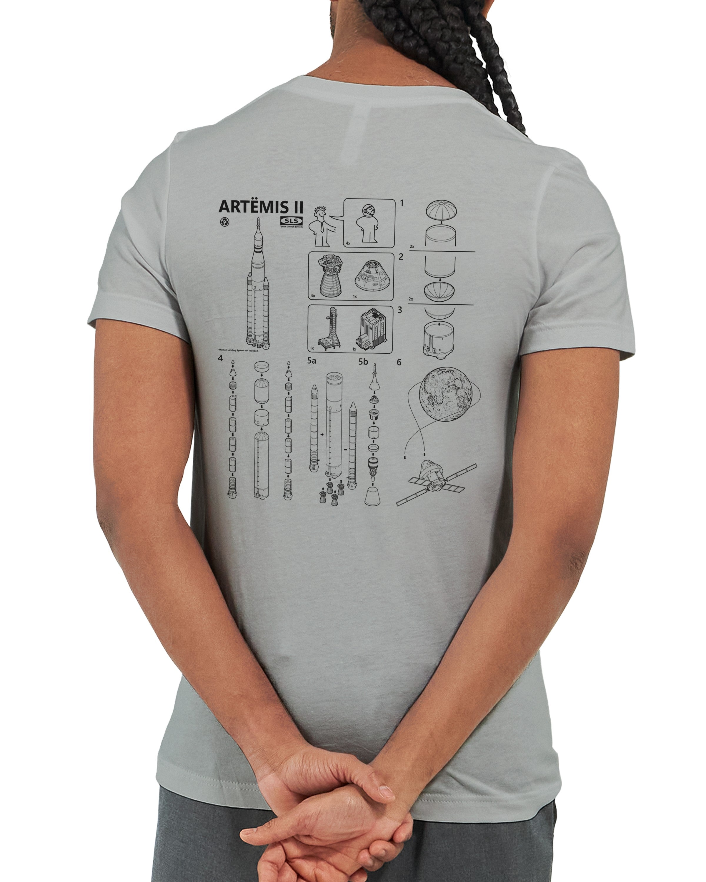 SLS Assembly Instructions  - Unisex T-shirt