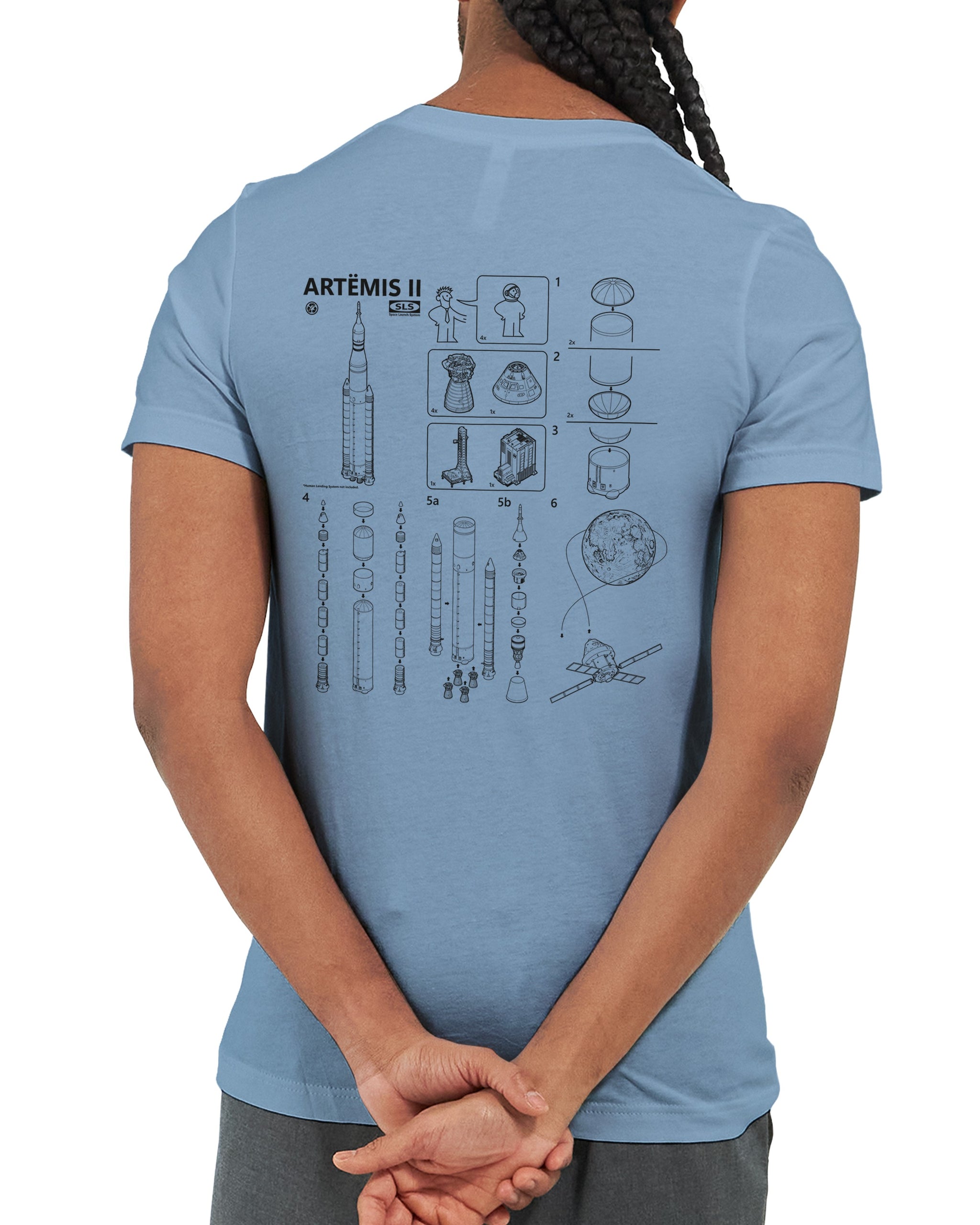 SLS Assembly Instructions  - Unisex T-shirt