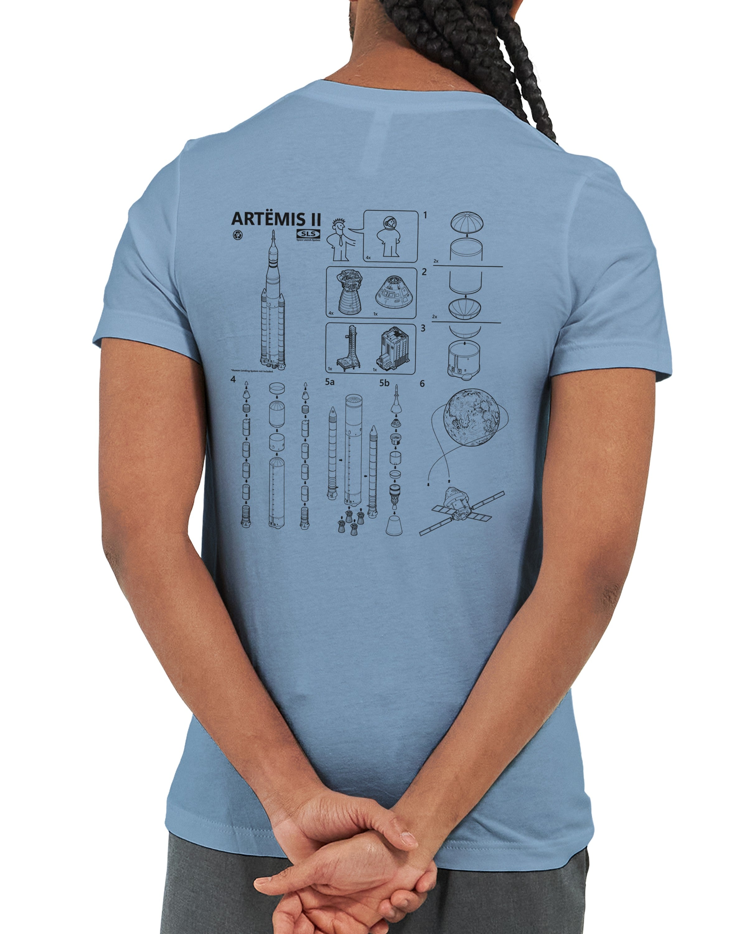 SLS Assembly Instructions  - Unisex T-shirt