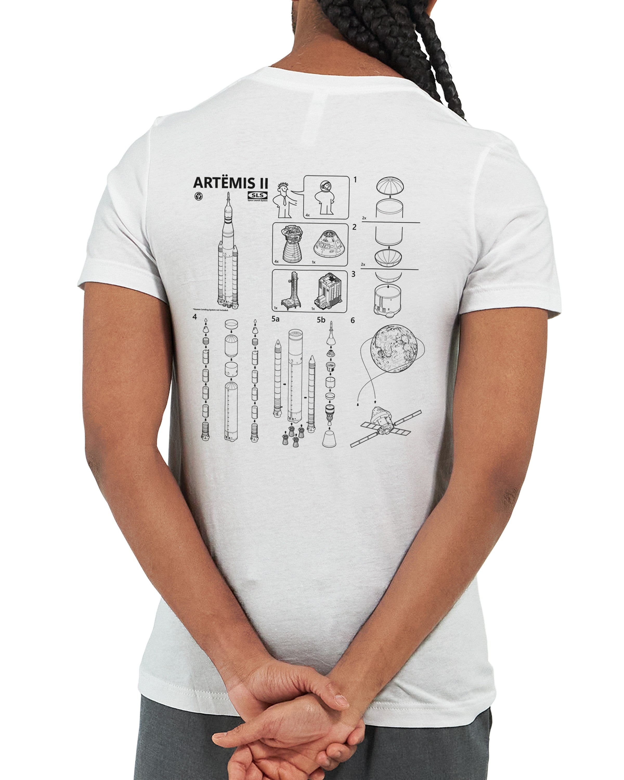 SLS Assembly Instructions  - Unisex T-shirt